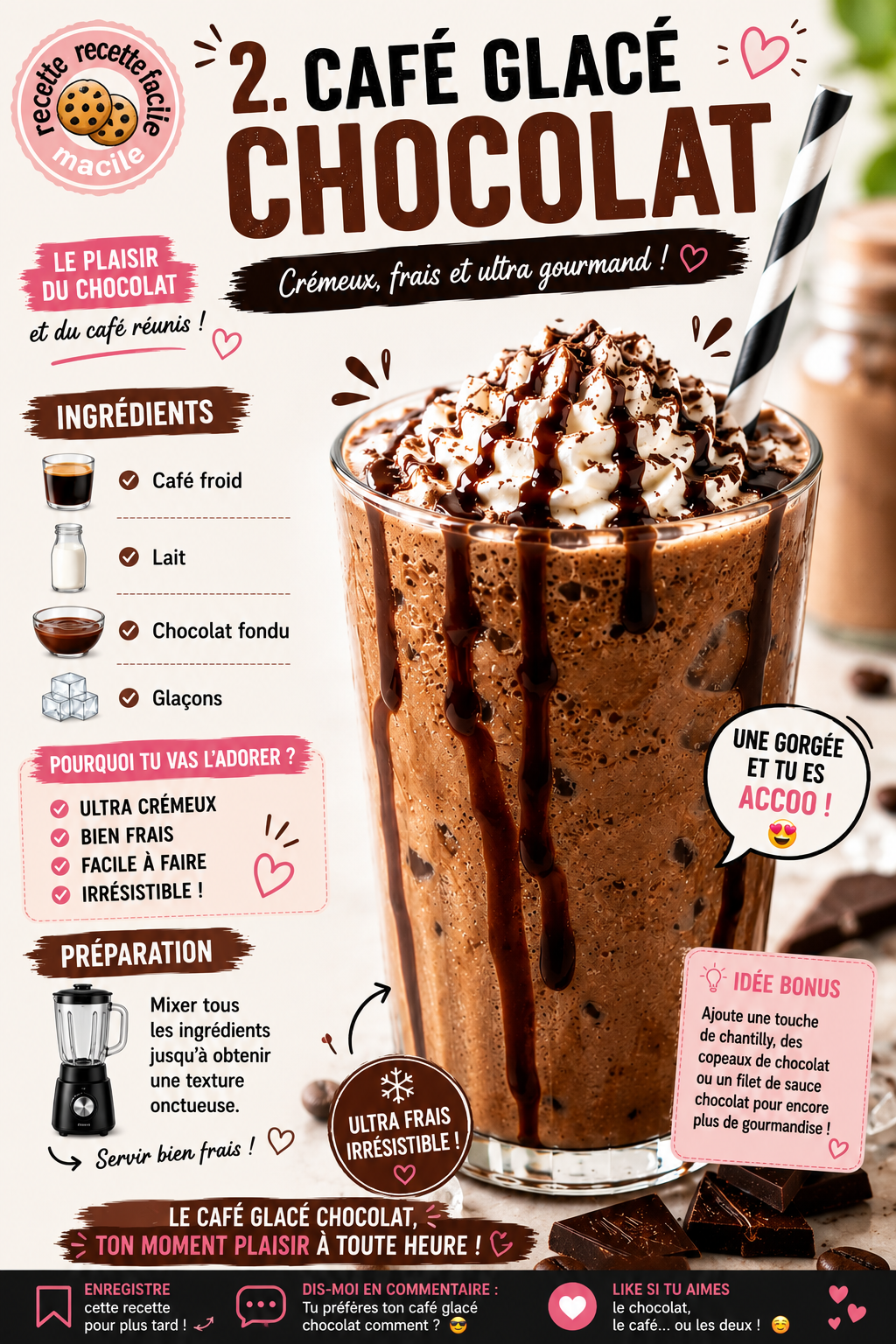 Frappuccino Maison au Nutella et Café : La Recette Gourmande Prête en 5 Minutes
